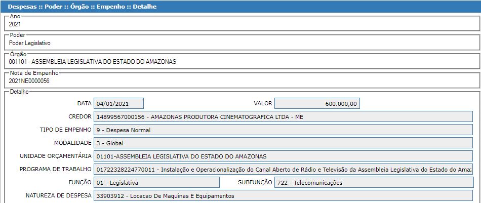 MP investiga Assembleia Câmara e TV Diário